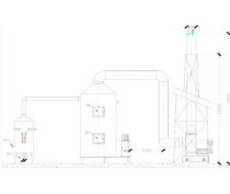硅烷尾氣處理設備